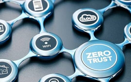 How to Find the Best Zero Trust Network Access in 2022?