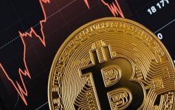 Bitcoin Price Prediction 2023
